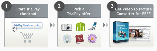 Get our software FREE with TrialPay